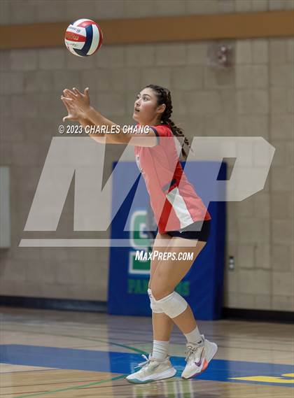 Thumbnail 2 in International vs San Domenico photogallery.
