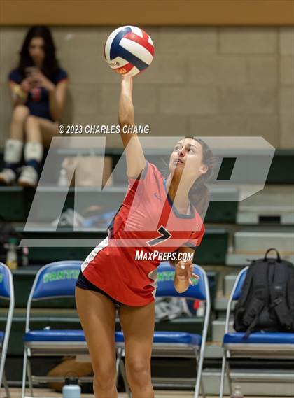 Thumbnail 3 in International vs San Domenico photogallery.