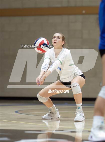 Thumbnail 3 in International vs San Domenico photogallery.