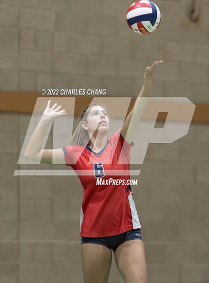 Thumbnail 2 in International vs San Domenico photogallery.