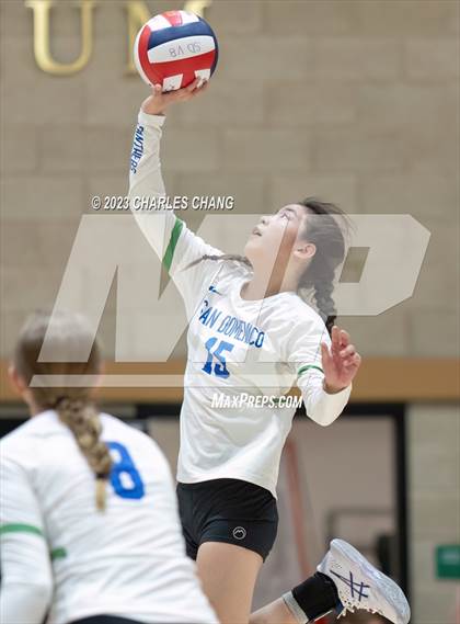 Thumbnail 1 in International vs San Domenico photogallery.