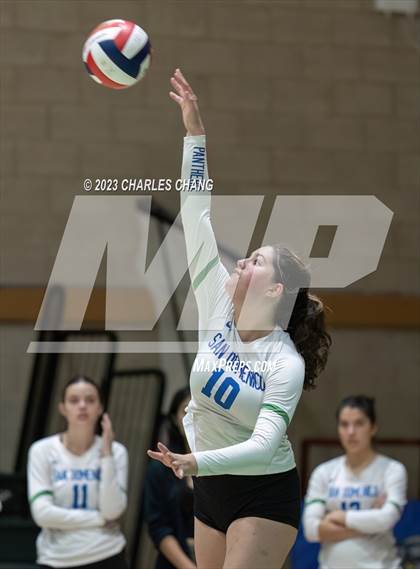 Thumbnail 1 in International vs San Domenico photogallery.
