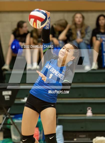 Thumbnail 1 in International vs San Domenico photogallery.