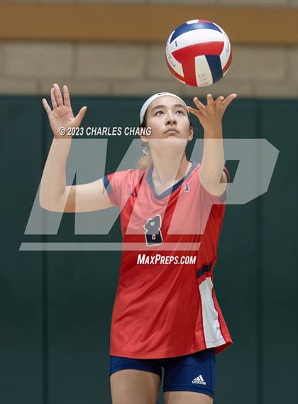 Thumbnail 3 in International vs San Domenico photogallery.