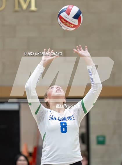 Thumbnail 1 in International vs San Domenico photogallery.