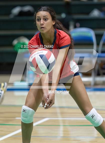 Thumbnail 2 in International vs San Domenico photogallery.