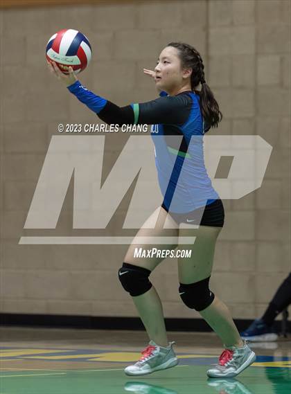 Thumbnail 3 in International vs San Domenico photogallery.