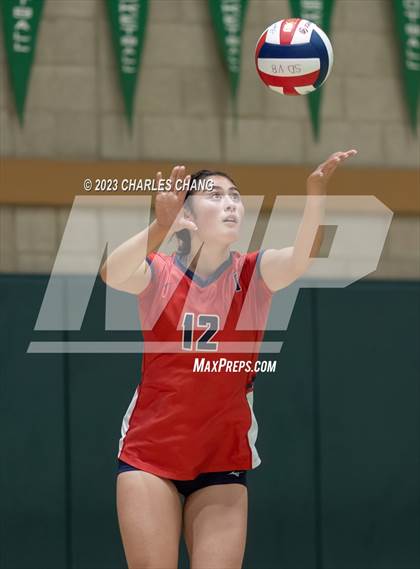 Thumbnail 2 in International vs San Domenico photogallery.
