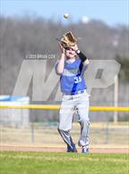 Photo from the gallery "Marshall @ Cotter"