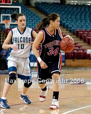 Friday, Mar 3, 2006