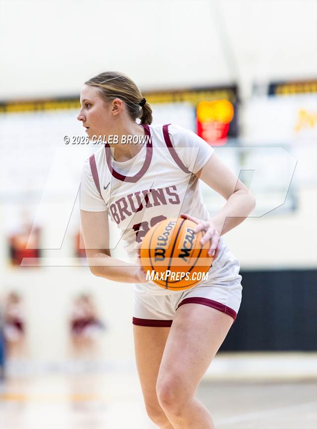 Provo @ Mountain View