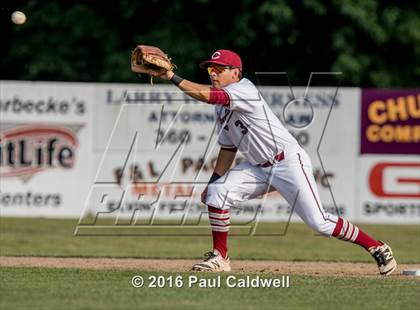 Thumbnail 3 in WF West vs Tumwater photogallery.