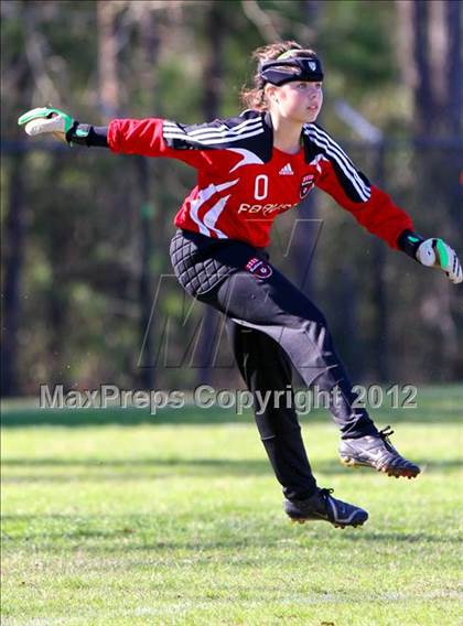 Thumbnail 1 in Fort Bend Austin vs College Park (TWHS Lady Highlander Invitational) photogallery.