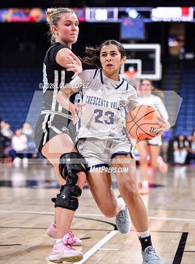 Saugus vs. Crescenta Valley (CIF SS DIV 2 Final)