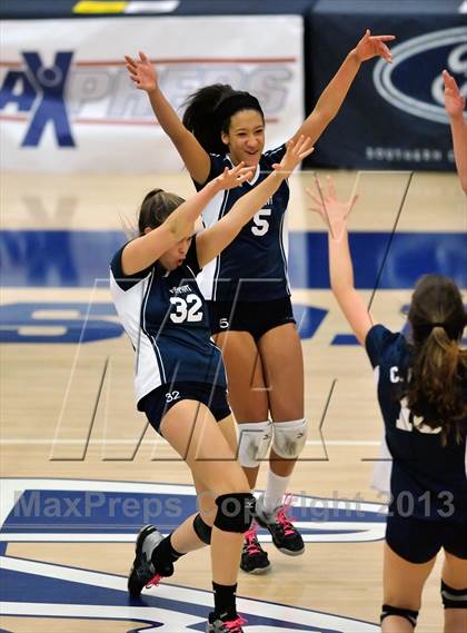 Thumbnail 3 in Viewpoint vs Windward (CIF SS D3AA Final) photogallery.