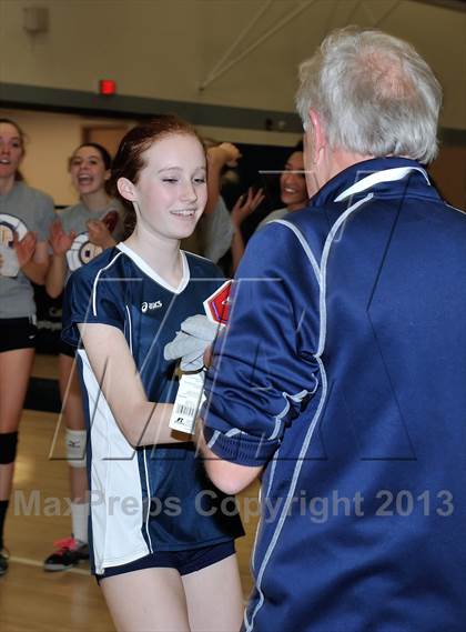 Thumbnail 2 in Viewpoint vs Windward (CIF SS D3AA Final) photogallery.