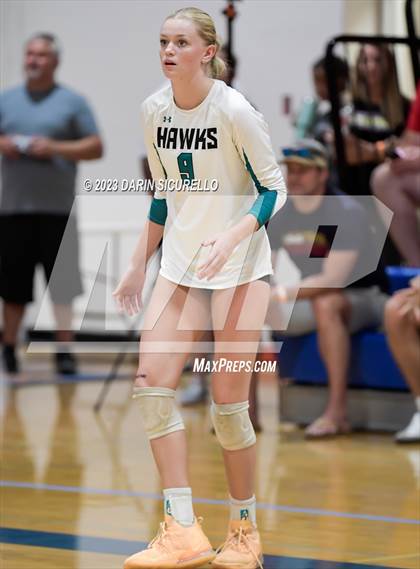 Thumbnail 1 in Horizon vs Highland (Westwood Tournament of Champions) photogallery.