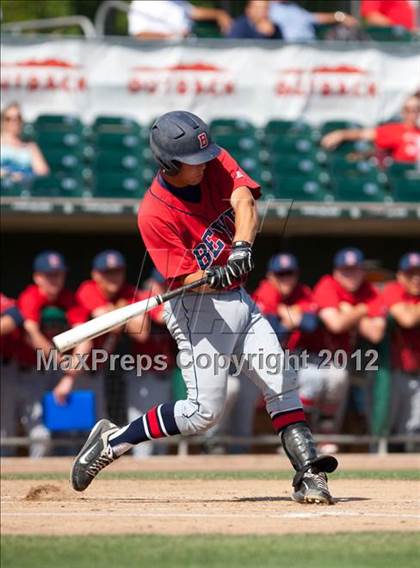 Thumbnail 3 in Buhach Colony vs. Beyer (CIF SJS D1 Playoffs) photogallery.