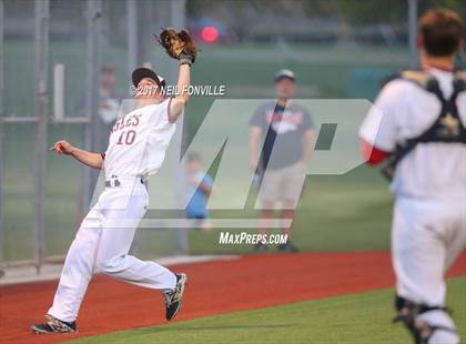 Thumbnail 2 in Wylie @ Allen photogallery.