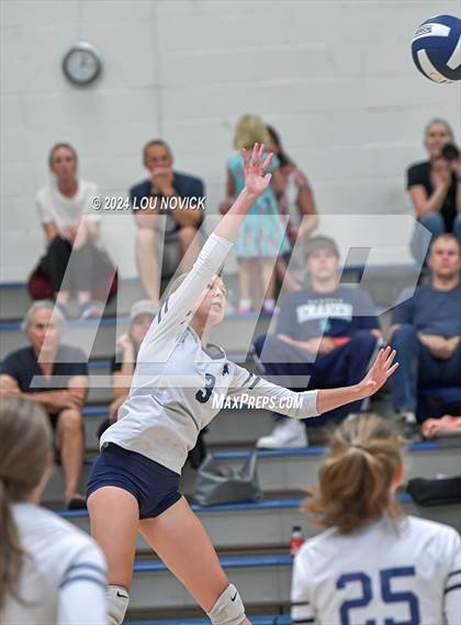 Thumbnail 1 in Monte Del Sol Charter @ Santa Fe Prep photogallery.