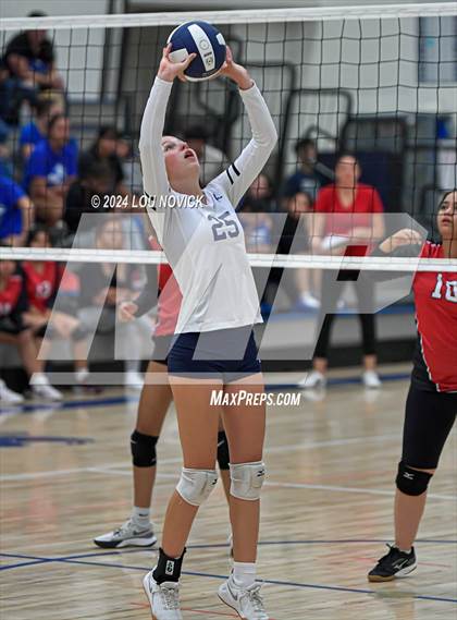 Thumbnail 1 in Monte Del Sol Charter @ Santa Fe Prep photogallery.