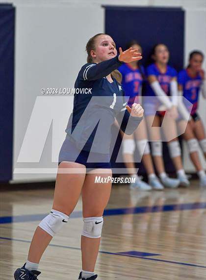 Thumbnail 3 in Monte Del Sol Charter @ Santa Fe Prep photogallery.