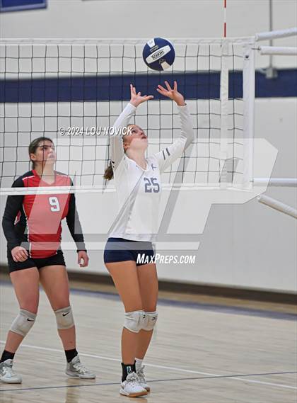 Thumbnail 3 in Monte Del Sol Charter @ Santa Fe Prep photogallery.