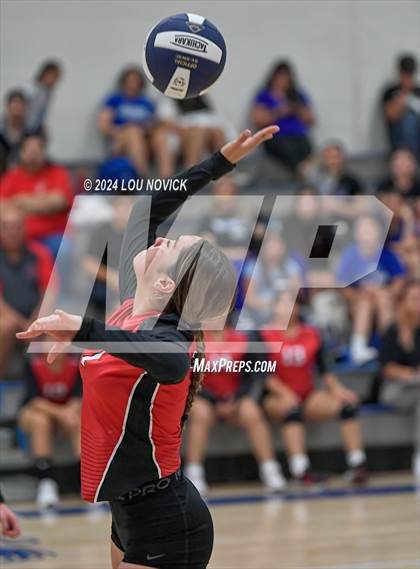 Thumbnail 2 in Monte Del Sol Charter @ Santa Fe Prep photogallery.