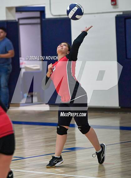 Thumbnail 3 in Monte Del Sol Charter @ Santa Fe Prep photogallery.