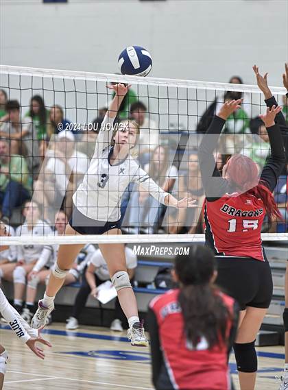 Thumbnail 1 in Monte Del Sol Charter @ Santa Fe Prep photogallery.