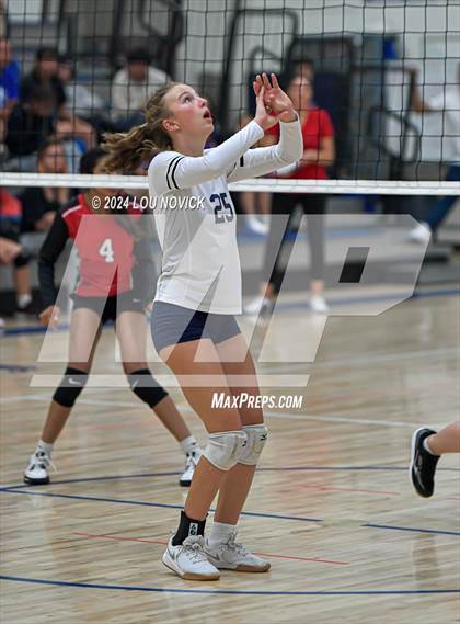 Thumbnail 2 in Monte Del Sol Charter @ Santa Fe Prep photogallery.