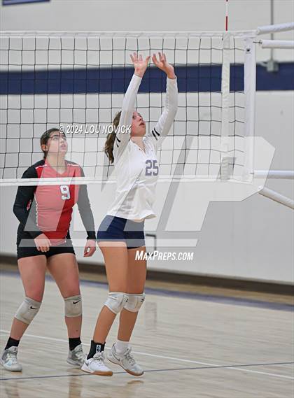 Thumbnail 2 in Monte Del Sol Charter @ Santa Fe Prep photogallery.