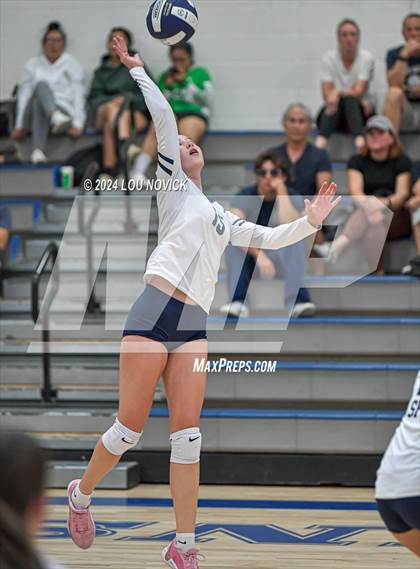 Thumbnail 1 in Monte Del Sol Charter @ Santa Fe Prep photogallery.