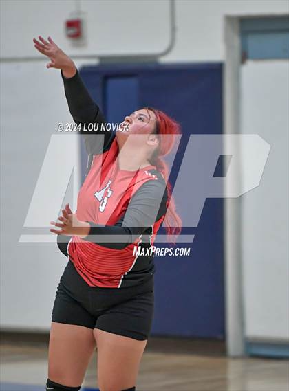 Thumbnail 1 in Monte Del Sol Charter @ Santa Fe Prep photogallery.