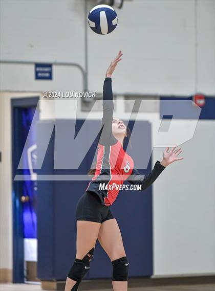 Thumbnail 1 in Monte Del Sol Charter @ Santa Fe Prep photogallery.