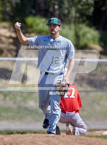 Thumbnail 1 in Monterey Trail @ Cordova (Cordova Easter Tournament) photogallery.