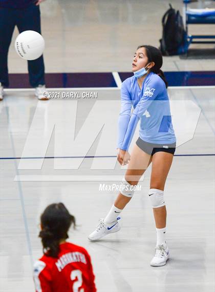 Thumbnail 2 in Gabrielino @ Maranatha photogallery.