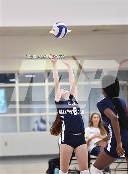 Thumbnail 2 in Chattanooga Christian @ Girls Prep photogallery.