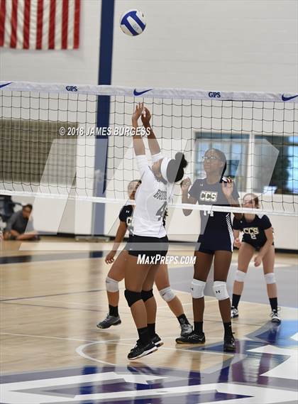 Thumbnail 1 in Chattanooga Christian @ Girls Prep photogallery.