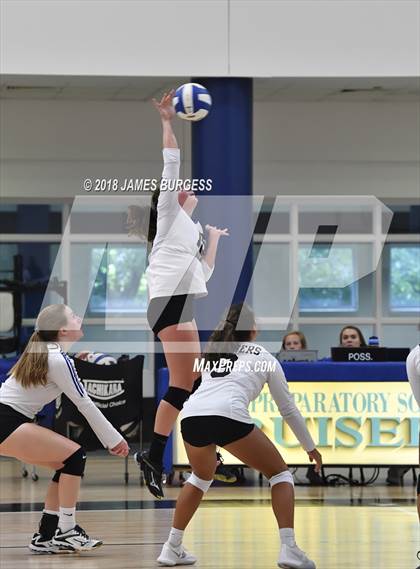 Thumbnail 1 in Chattanooga Christian @ Girls Prep photogallery.