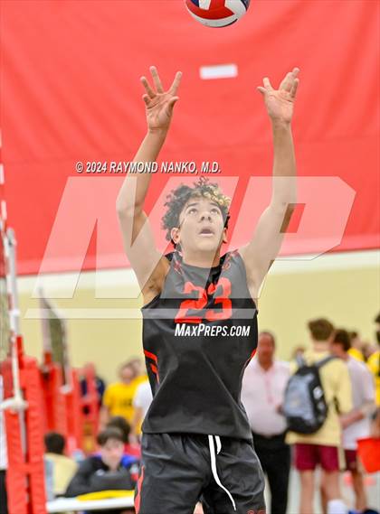 Thumbnail 1 in Southport vs. Roncalli photogallery.