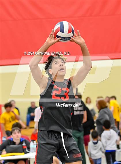 Thumbnail 3 in Southport vs. Roncalli photogallery.