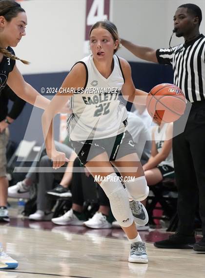 Thumbnail 2 in Argyle vs Canton (Texas Association of Basketball Coaches Showcase) photogallery.