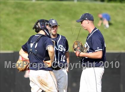 Thumbnail 1 in East Forsyth vs. Laney (NCHSAA 4A Final - Game 3) photogallery.