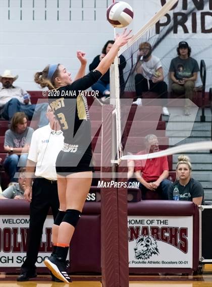 Thumbnail 3 in Millsap vs Post  photogallery.