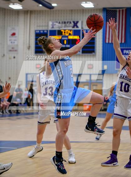 Thumbnail 1 in Chantilly @ Marshall (Rebel Round Ball Classic) photogallery.