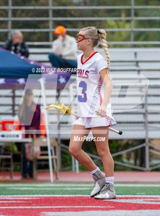 Birmingham @ San Marcos