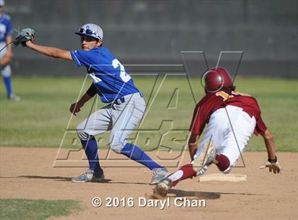 Thumbnail 2 in Arcadia vs. Burbank photogallery.