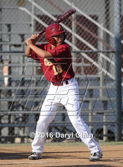 Thumbnail 3 in Arcadia vs. Burbank photogallery.