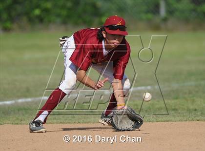 Thumbnail 1 in Arcadia vs. Burbank photogallery.